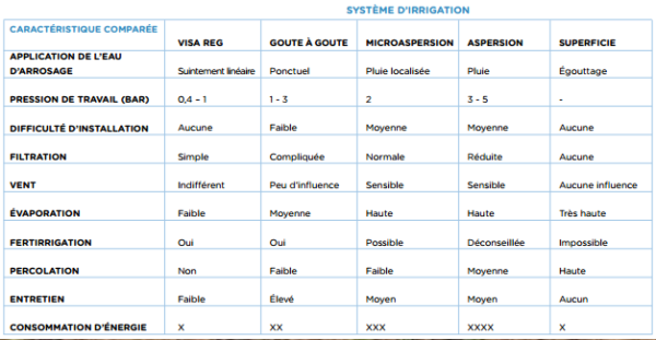T Stuk DT-16 - Afbeelding 4