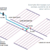 Schnellkupplung mit Gewindestutzen für Wasserhahn CR-16 – Bild 5